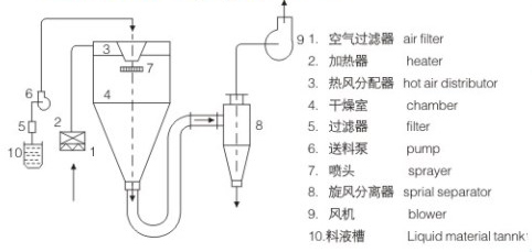 7241637113380778.jpg download.jpg